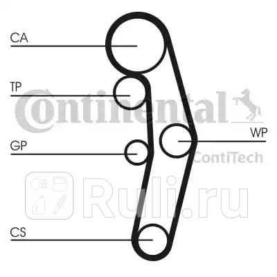 CT1028WP3 - Комплект грм (CONTITECH) Audi A3 8P (2003-2008) для Audi A3 8P (2003-2008), CONTITECH, CT1028WP3