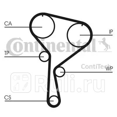 CT1035K1 - Комплект грм (CONTITECH) Nissan Almera N16 дорестайлинг (2000-2003) для Nissan Almera N16 дорестайлинг (2000-2003), CONTITECH, CT1035K1