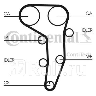 CT1051WP1 - Комплект грм (CONTITECH) Audi A3 8P (2003-2008) для Audi A3 8P (2003-2008), CONTITECH, CT1051WP1