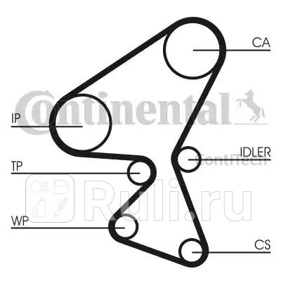 CT1063K1 - Комплект грм (CONTITECH) Citroen C3 (2002-2009) для Citroen C3 (2002-2009), CONTITECH, CT1063K1