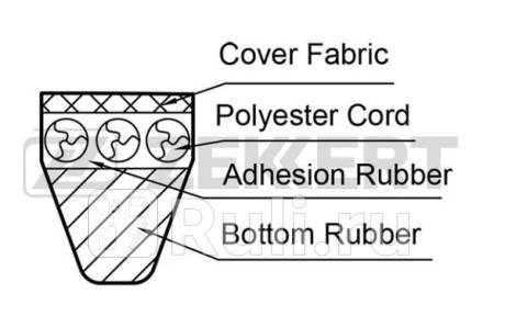 Ремень клиновой 13x1100 zekkert renault magnum ii 98-, ford ranger 02- kr-13x1100 Zekkert KR-13X1100  для прочие 2, Zekkert, KR-13X1100