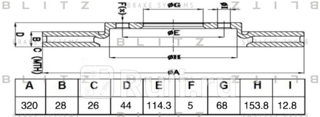Диск тормозной передний nissan x-trail 13- BLITZ BS0495  для Разные, BLITZ, BS0495