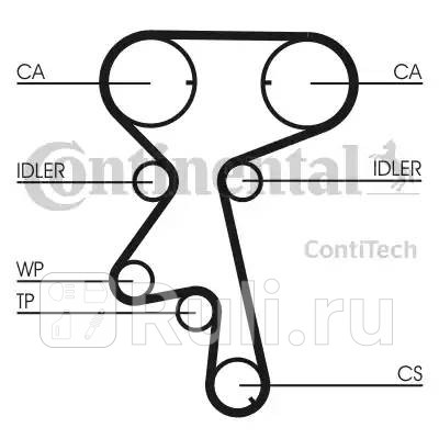 CT873K1 - Комплект грм (CONTITECH) Opel Astra F (1991-1998) для Opel Astra F (1991-1998), CONTITECH, CT873K1