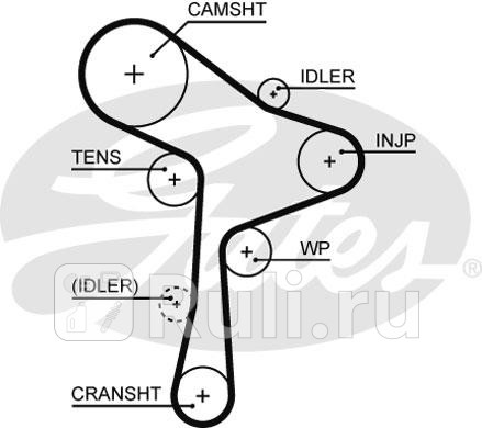 К-т ремень+ролик audi/vw 1.6-2.0tdi 2008 => (ролик 2шт+натяжитель+ремень 145x25) gates GATES K015678XS  для прочие 2, GATES, K015678XS