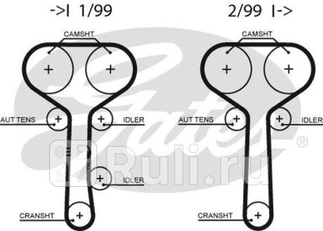 K025508XS - Ремкомплект грм (GATES) Ford Focus 1 (1998-2001) для Ford Focus 1 (1998-2001), GATES, K025508XS