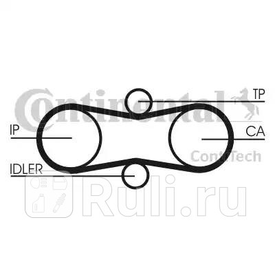 CT914K1 - Комплект грм (CONTITECH) Volkswagen Transporter T4 (1990-2003) для Volkswagen Transporter T4 (1990-2003), CONTITECH, CT914K1