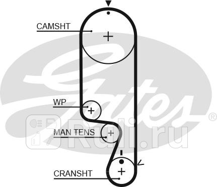 K025535XS - Ремкомплект грм (GATES) Chevrolet Spark M200 (2005-2009) для Chevrolet Spark M200 (2005-2009), GATES, K025535XS