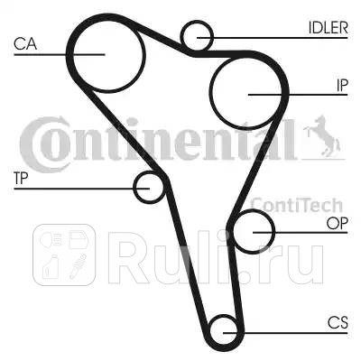 CT945K2 - Комплект грм (CONTITECH) Volkswagen Passat B5 (1996-2001) для Volkswagen Passat B5 (1996-2001), CONTITECH, CT945K2