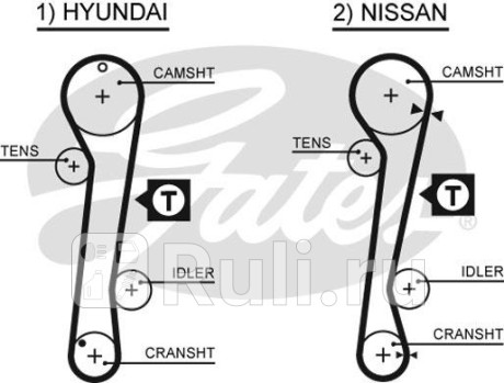 K035309XS - Комплект грм (GATES) Nissan Primera P11 (1995-2000) для Nissan Primera P11 (1995-2000), GATES, K035309XS