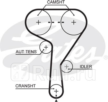 K015603XS - Ремкомплект грм (GATES) Opel Astra G (1998-2004) для Opel Astra G (1998-2004), GATES, K015603XS